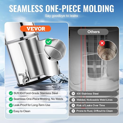 VEVOR Gravity-fed Water Filter System, 1.5G 304 Stainless-Steel Countertop - Image 3