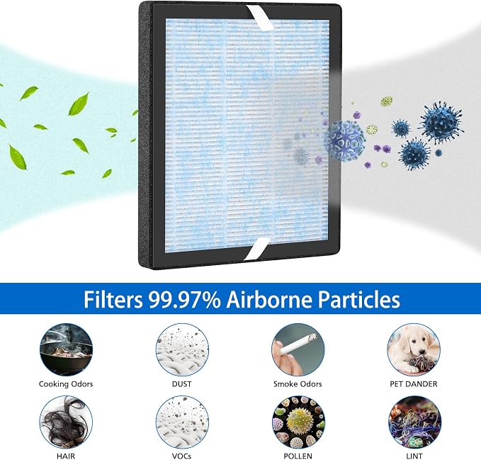 R1 P1801 P1802 Replacement Filters Compatible - Image 4