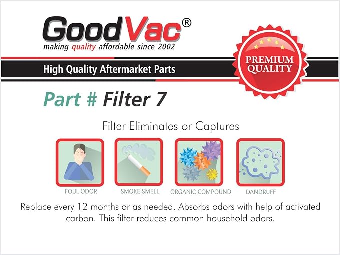 GoodVac Filter Sharp FP-A60UW FP-A80UW Air Purifier Replacement Filter and 2 - Image 5