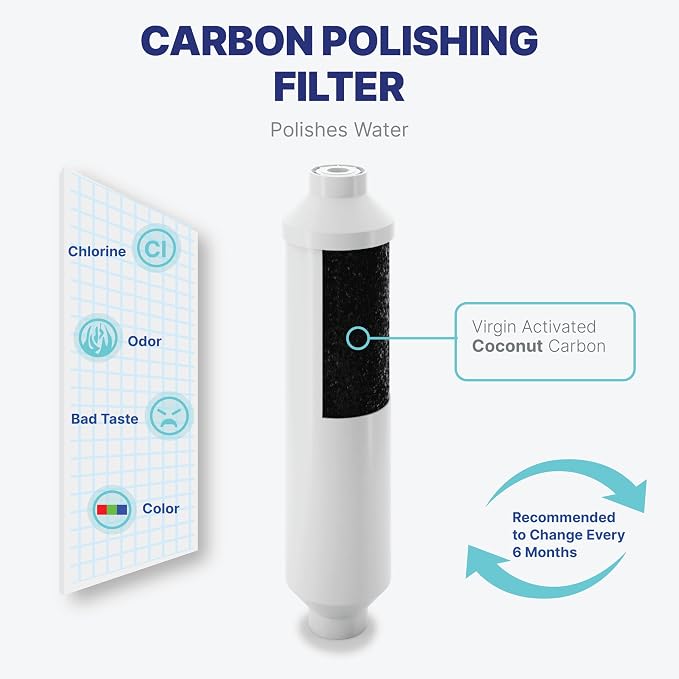 NU Aqua Reverse Osmosis Water Filter System Replacement Set - Image 7