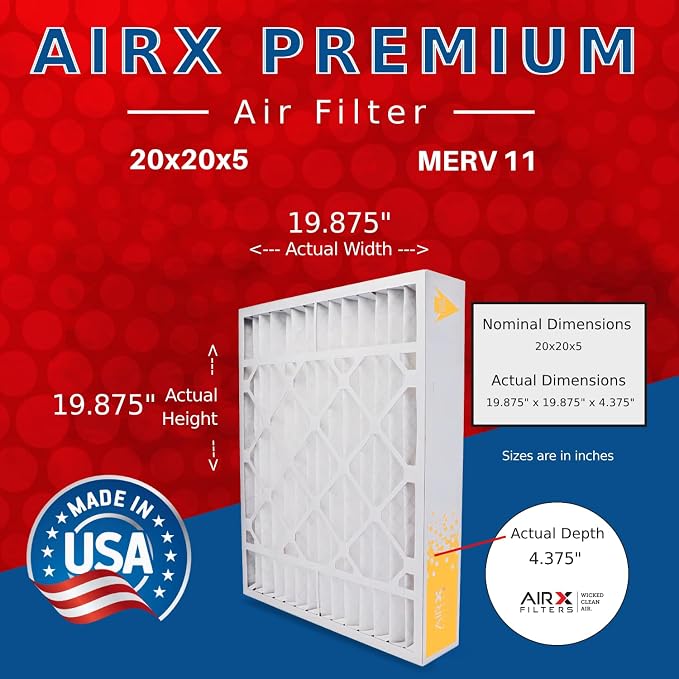 AIRX FILTERS WICKED CLEAN AIR. 20x20x5 Air Filter MERV 11 Compatible - Image 2