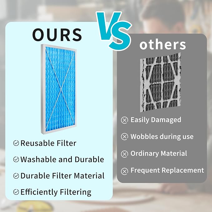 24x12x1 MERV 13 Washable Electrostatic Outer Air Filter Compatible - Image 7