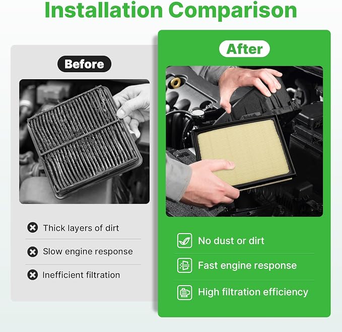 2*Engine Air Filters+1*Cabin Air Filter Fit - Image 6
