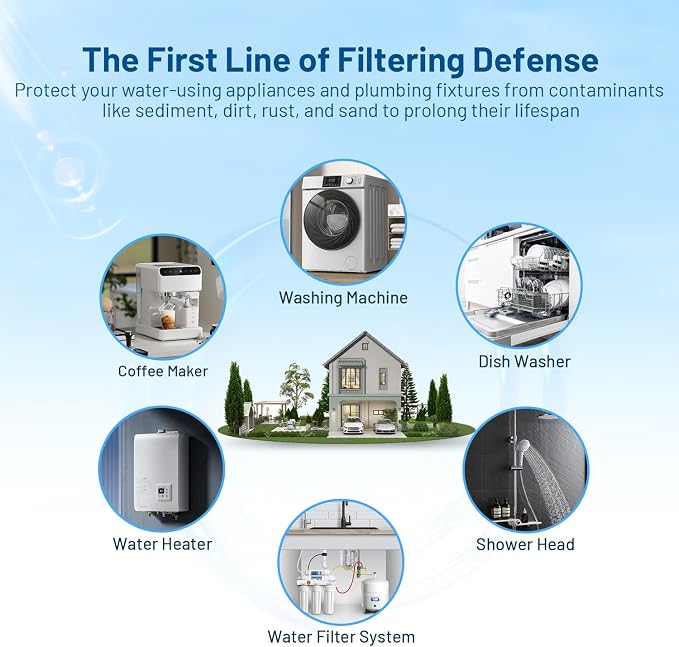 Whole House 50 Micron 10" x 2.5" Pleated Sediment Well Water Filter Cartridge - Image 8
