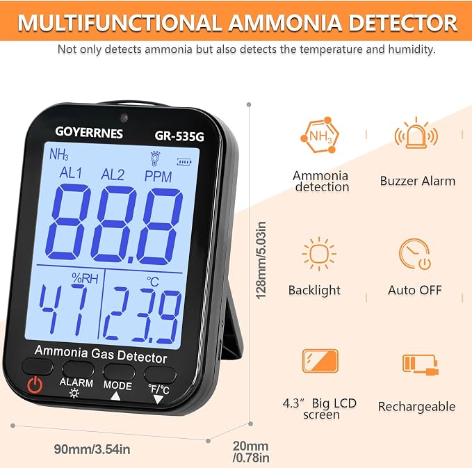 Ammonia Gas Meter Detector, NH3 Gas Monitor Sensor - Image 2