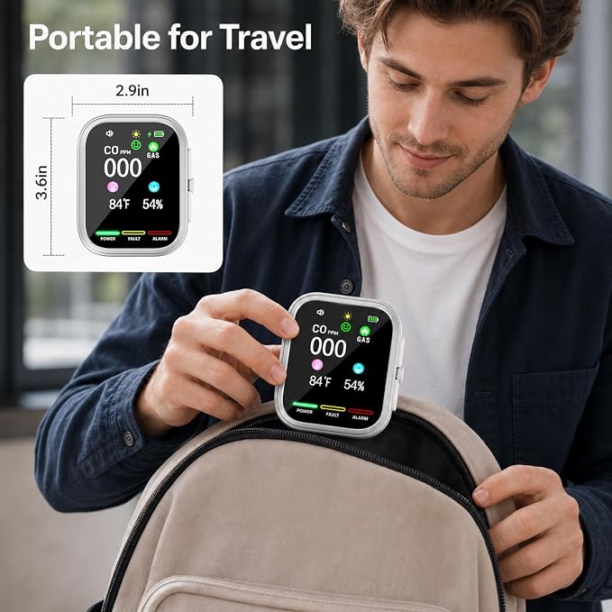 6-in-1 Indoor Environmental Device - Image 7