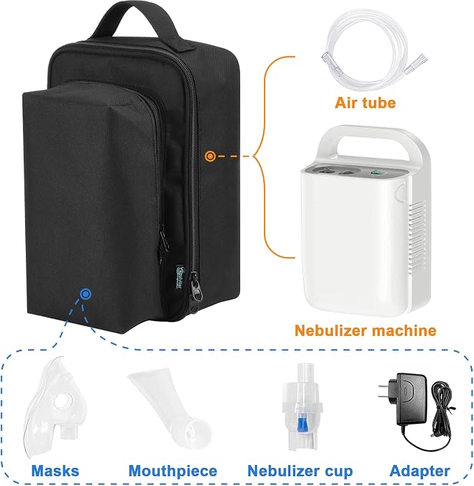 Beautyflier Nebulizer Carry Bag - Image 2