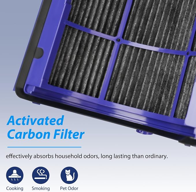 TP06 HEPA Replacement Filter for Dyson HP06 TP06 HP07 TP07 TP7A HP09 TP09 HP09 - Image 4