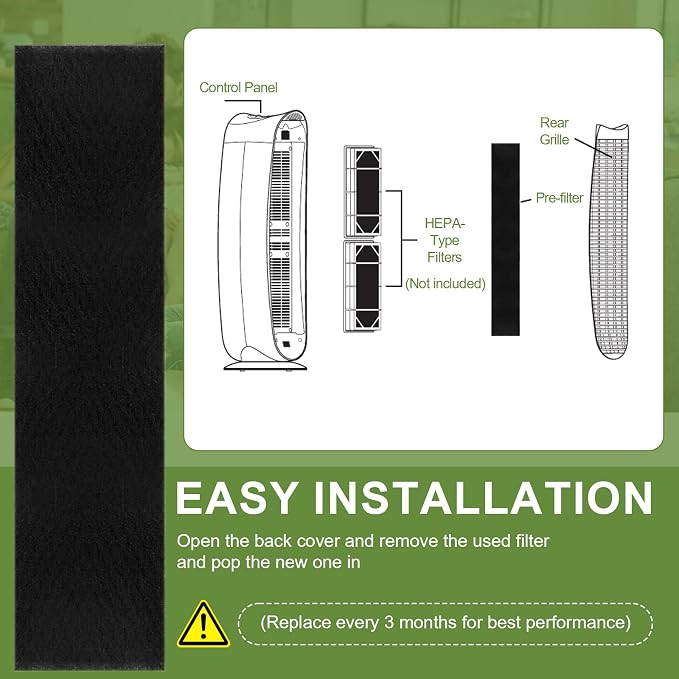 2 Pack HRF-B1 Air Purifier Filter - Image 4