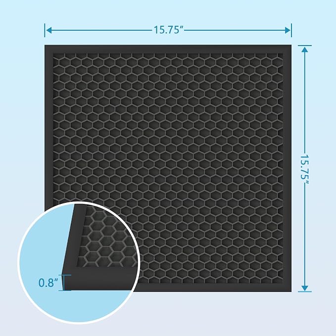 3-Stage Filters Replacement Set, Include MERV-10 Prefilter, Carbon and Hepa - Image 5