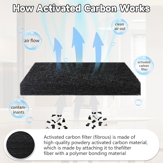 Trash Can Odor Absorbing Filter Refills - Image 3