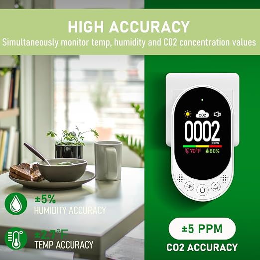 LSENLTY Upgraded CO2 Detector Plug in Wall Design, 3 in 1 Air Quality Detector - Image 9