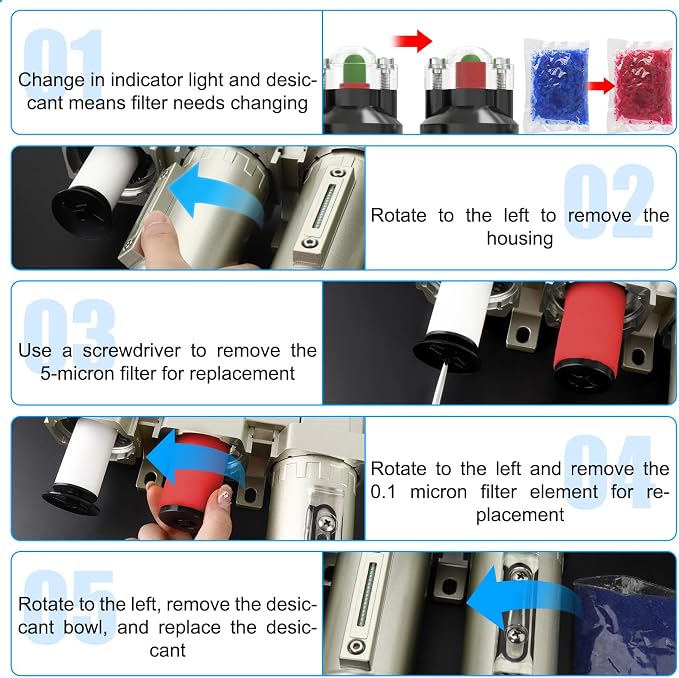 3/4" NPT Heavy Duty Industrial Grade 4 Stage Air Drying System, Auto Drain - Image 6