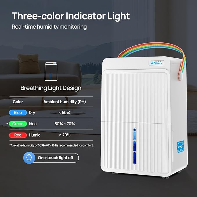 KNKA Energy Star 4500 Sq.Ft Dehumidifier, Max 80 Pint/Day Dehumidifier - Image 7