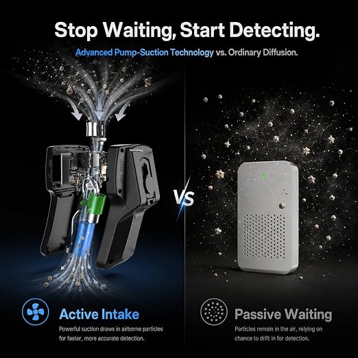 Temtop Handheld Particle Counter 0.3µm, 1.0µm Particulate Monitor PM2.5 - Image 8