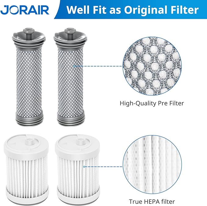Replacement Filter kit Compatible - Image 3