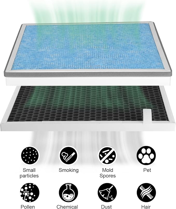 3-Pack H7123101 / H211 / H211S Replacement Filter Compatible - Image 6