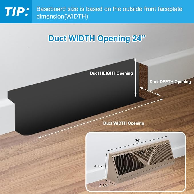 Yaocom 4 Pcs Baseboard Register Vent 24 Inch Duct Opening Size Baseboard Vent - Image 2