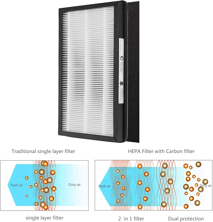 Replacement Filters C, Compatible - Image 5
