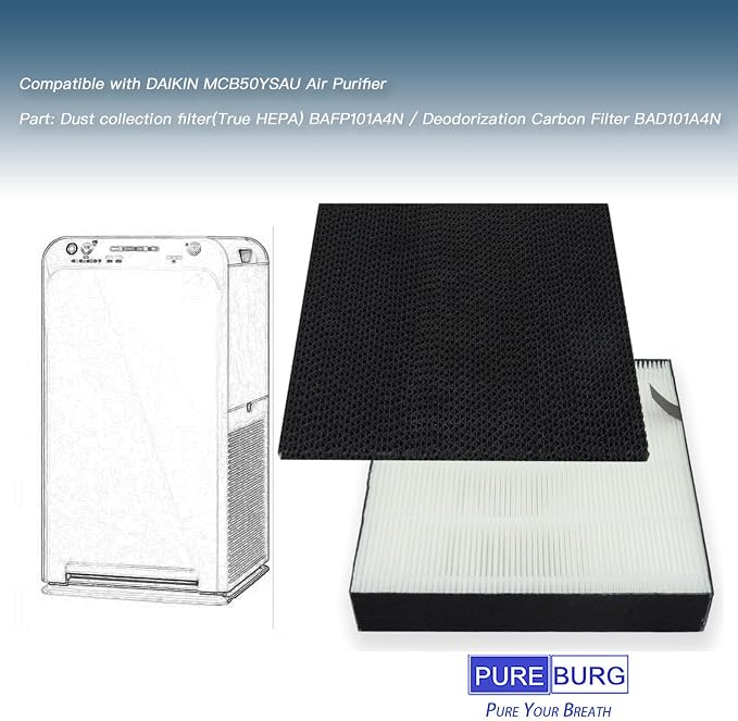 PUREBURG Replacement Filter Set Compatible - Image 2