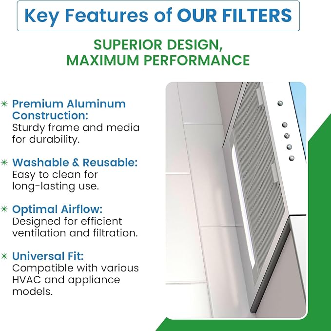 Replacement Aluminum Filters Compatible - Image 3