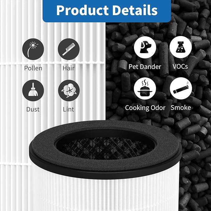 SAKEGDY AC300 Replacement Filter Compatible - Image 4