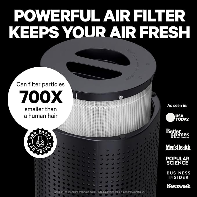 PuroAir 240 HEPA Air Purifiers and HEPA Air Filter - Image 5