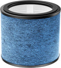 Fette Filter - HP070 Replacement Filter Compatible by Fette+Filter