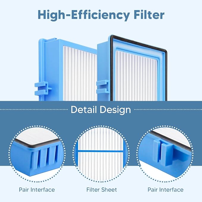 HAPF30AT Filter Replacement for Holmes AER1 Air Purifier, Compatible - Image 5