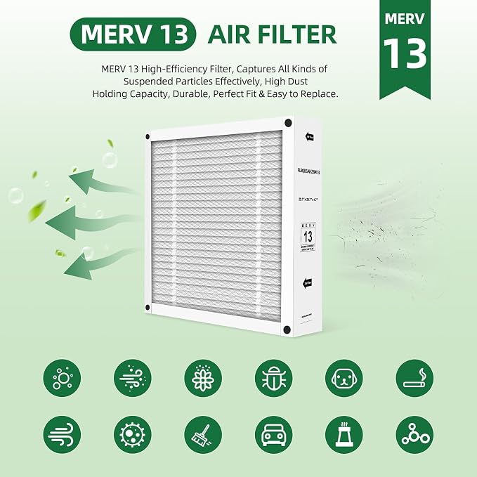 Upgrade FLRQB5AH23M13 Expandable MERV 13 Compatible - Image 2