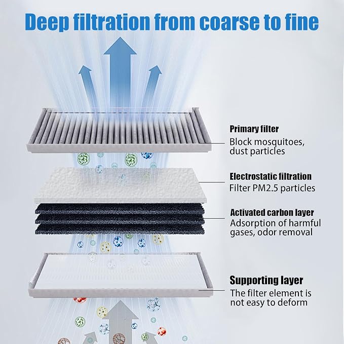 White FD811 Cabin air filter for Mazda 3, Replacement for CF11811, KD45-61-J6X - Image 2