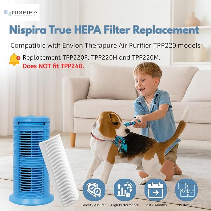 Nispira 1-pack TPP220F TPP220 Filter Replacement Compatible - Image 2