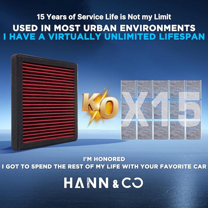 HANN&CO Washable Reusable High Flow Durable Cabin Air Filter（HCC1817-X） | - Image 7