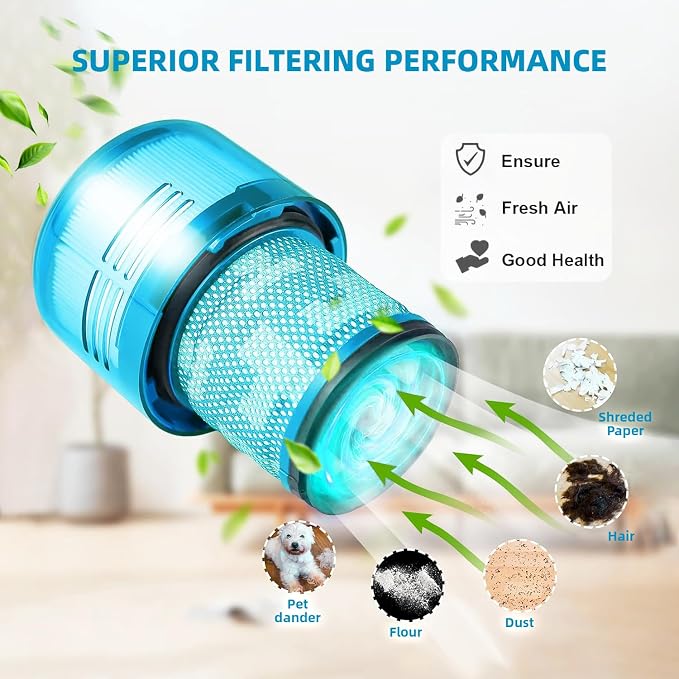 Dyson V15 Filter, V15 Detect Absolute, V15 Submarine, V15 Detect Filter - Image 8