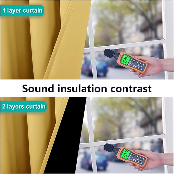 NICETOWN Total Shade Curtains and Draperies, Heavy-Duty Full Light Shading Drapes with Black Liner Backing for Villa/Hall/Dorm Window（Bright Yellow, Package of 2 Panels, 62" Wide x 95" Long