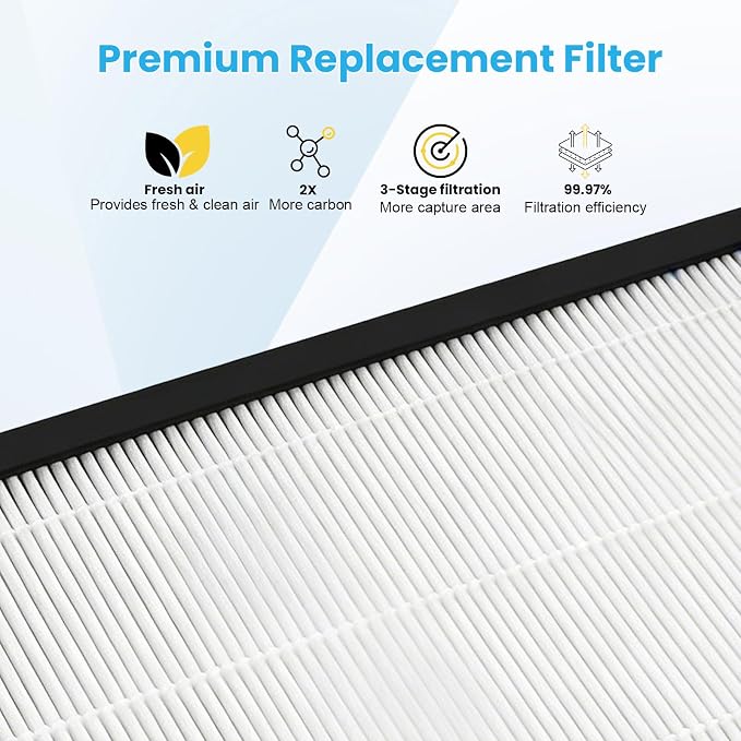 4 Pack Upgraded APH4000 Replacement Filters Compatible - Image 4