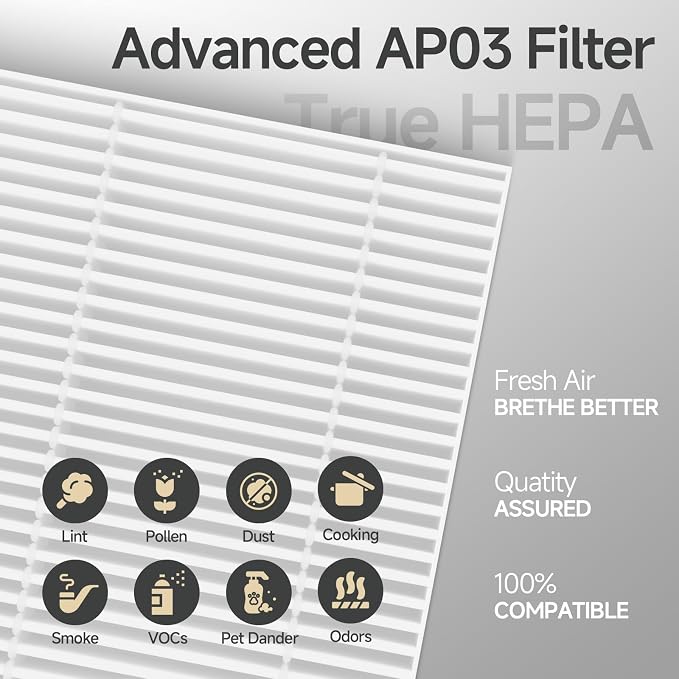 AP03 Replacement Filter, Compatible - Image 3