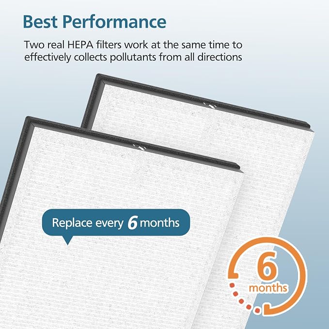 4 Pack HY4866 Replacement Filters - Image 6