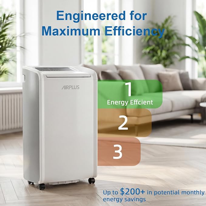 AIRPLUS 4, 500 Sq.Ft 70 Pint Dehumidifier - Image 3