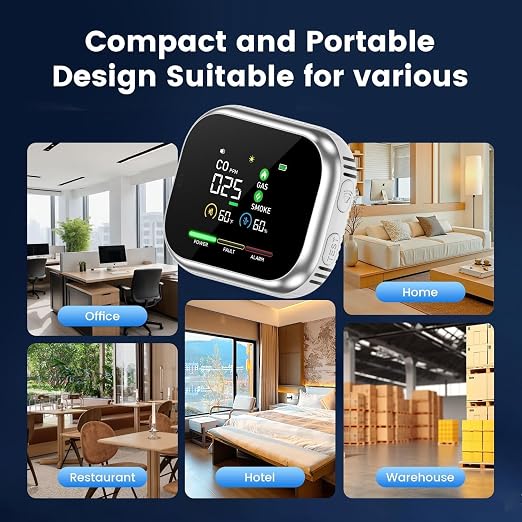 6-in-1 Steadfast Haven Air Quality Monitor, Plug-in - Image 2