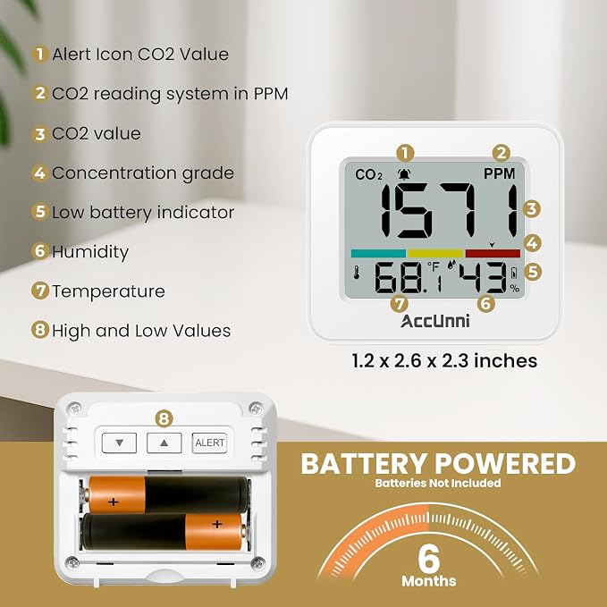 CO2 Monitor Air Quality Monitor Indoor Battery Powered, Portable Temperature - Image 4