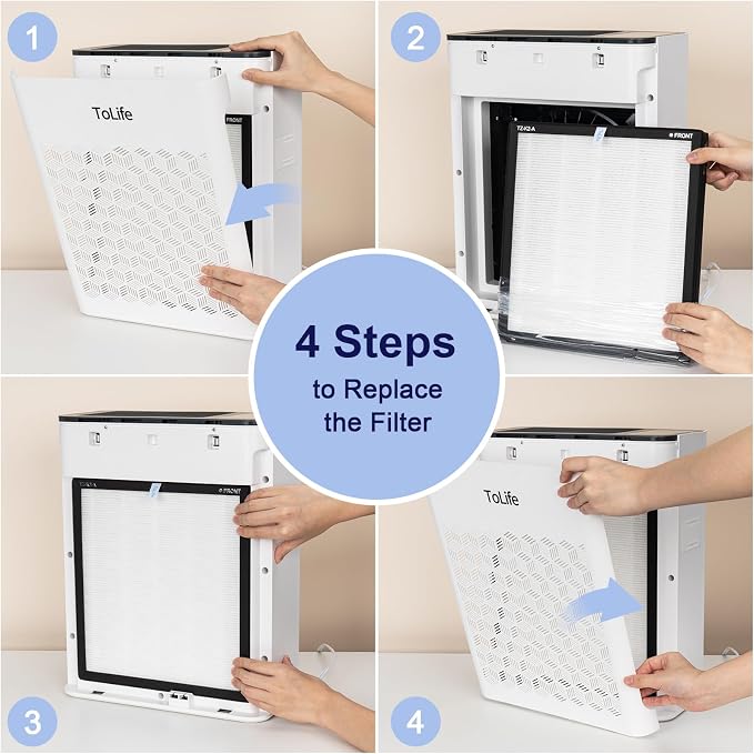 ToLife TZ-K2 Air Purifier Replacement Filter, 3-in-1 High-Efficiency Activated - Image 8