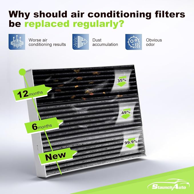 Engine & Cabin Air Filter Set for 2019-2024 Kia Forte, 2020-2023 Forte5 - Image 3