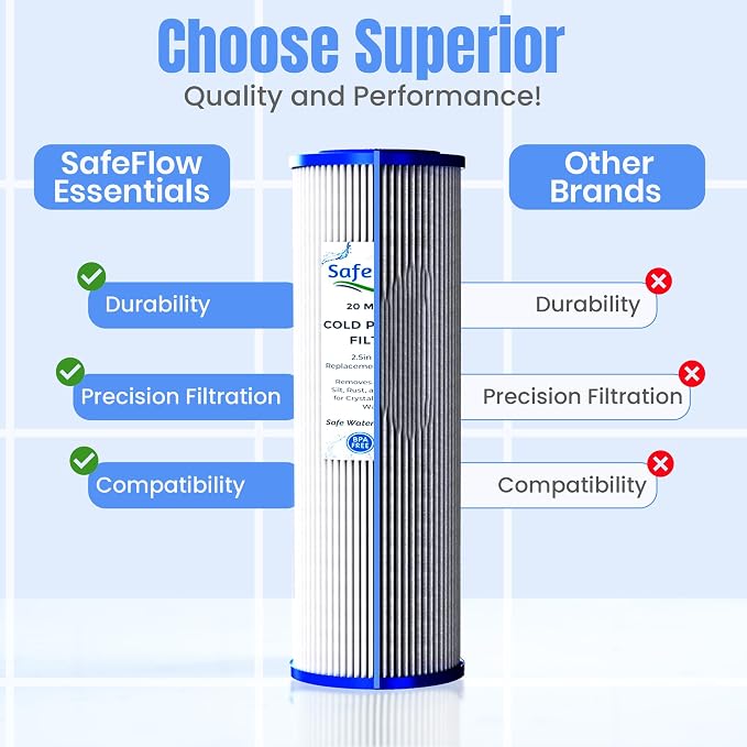 10in Ice Bath Chiller Filters 20 Micron 10" x 2.5" Water Filter Replacement - Image 5