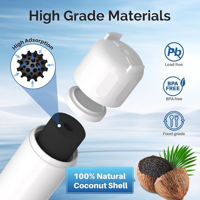 ICEPURE 4874960100 Refrigerator Water Filter Replacement - Image 5