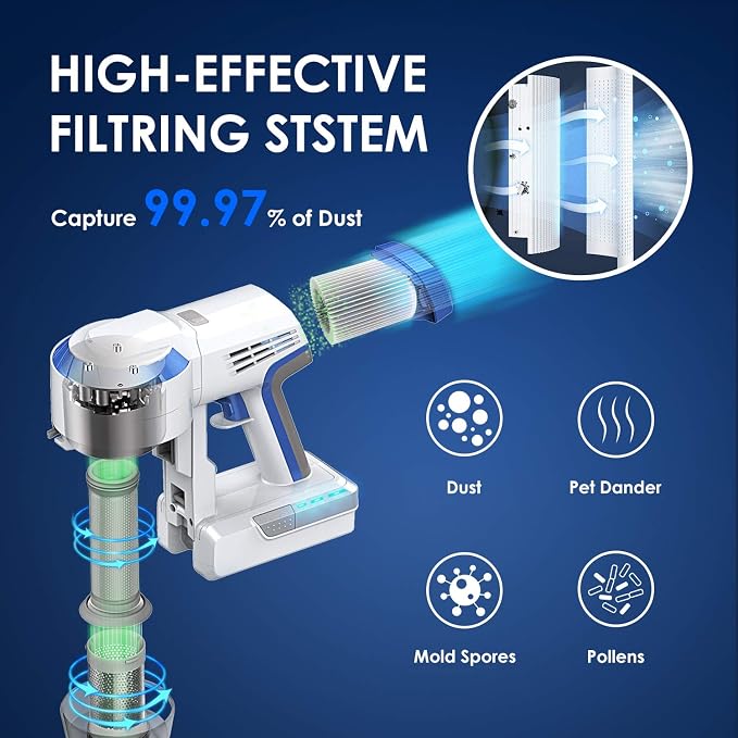 Tineco Replacement Filter Kit, 2 Pre Filters and 1 HEPA Filter, - Image 6