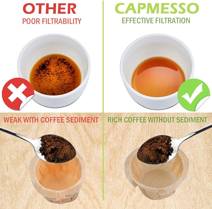 CAPMESSO Disposable Coffee Paper Filters - Image 2
