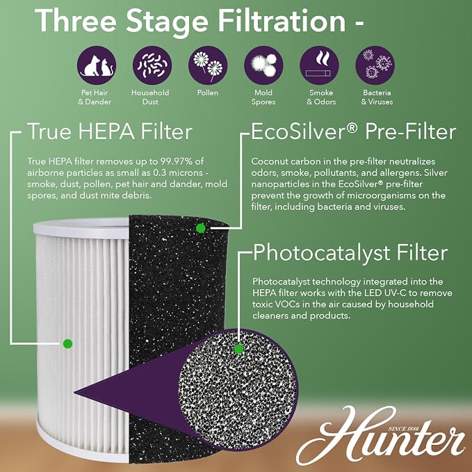 HP450UV True HEPA Air Purifier - Image 3