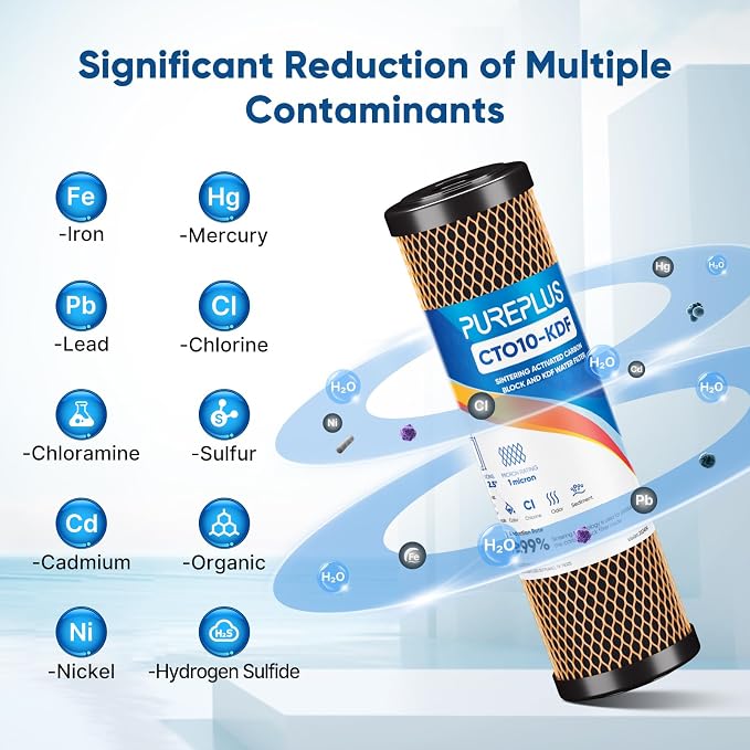 1 Micron 2.5" x 10" Whole House CTO Carbon Water Filter Cartridge Replacement - Image 3
