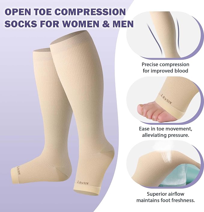 LEVSOX Open Toe Compression Socks - Image 2